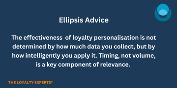 Relevance and personalisation in loyalty program marketing