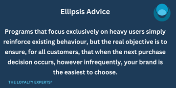 How Loyalty Programs Can Reach Occasional Buyers