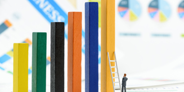 Challenges in measuring Return on Loyalty