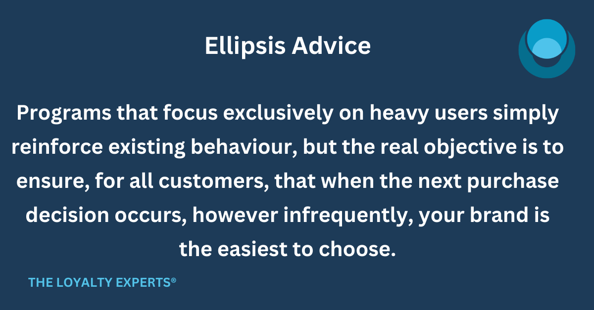 How Loyalty Programs Can Reach Occasional Buyers_Ellipsis.png