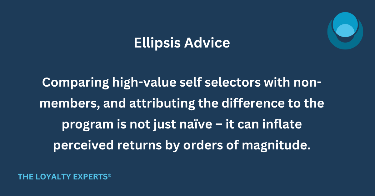 Ellipsis_Understanding Loyalty Program ROI .png