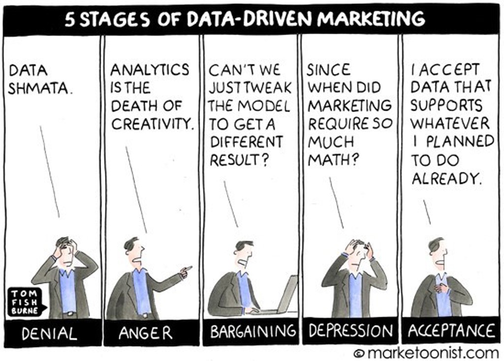 marketoonist-data-driven-marketing.jpg